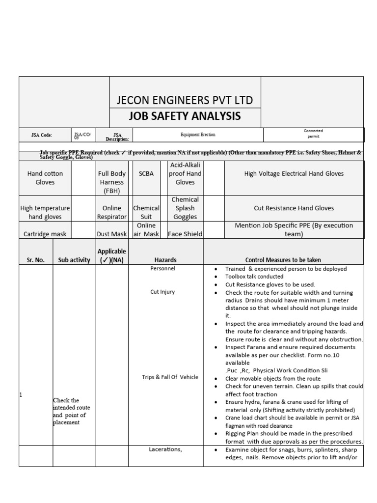 JECON Engineers Job Safety Analysis | PDF | Crane (Machine) | Personal ...