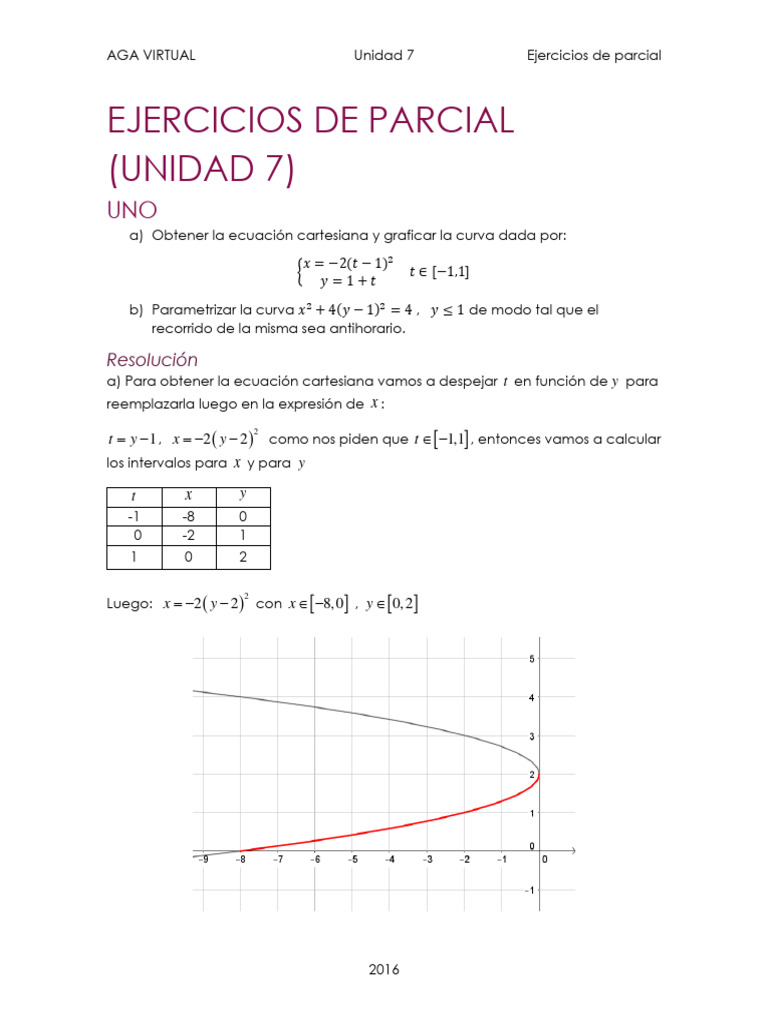 Algebra - Ejercicios de Parcial (Curvas y Superficies) | PDF | Curva ...