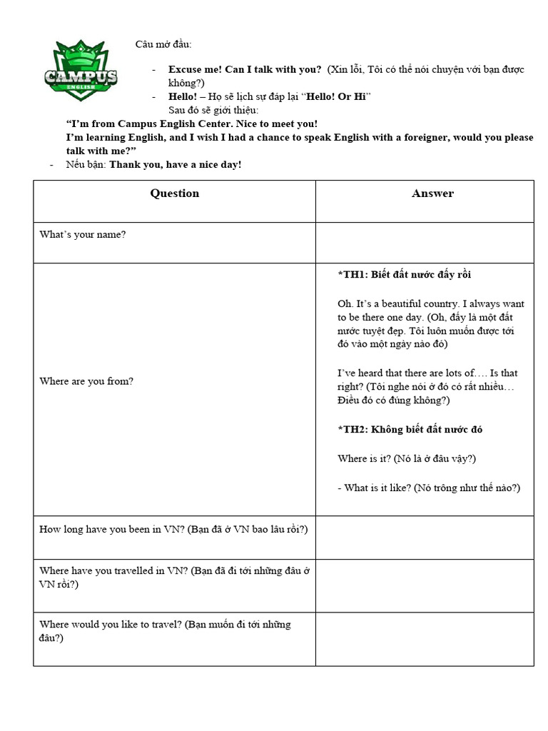 CLB Plans | PDF