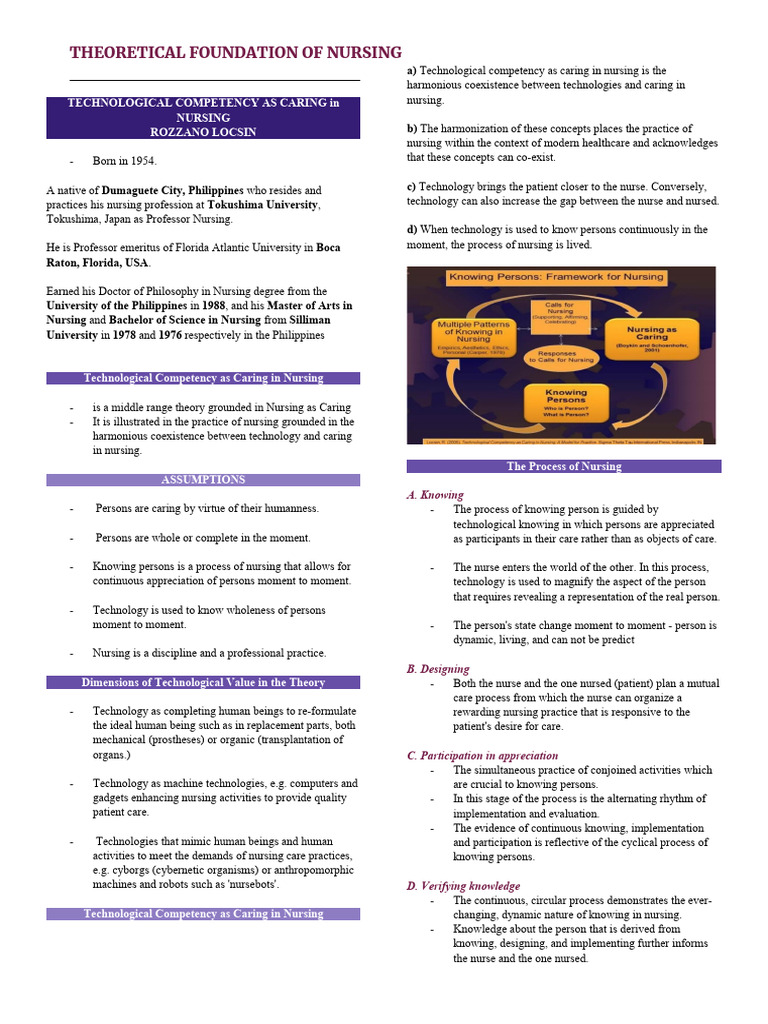 Technological Competency in Nursing | PDF | Computers