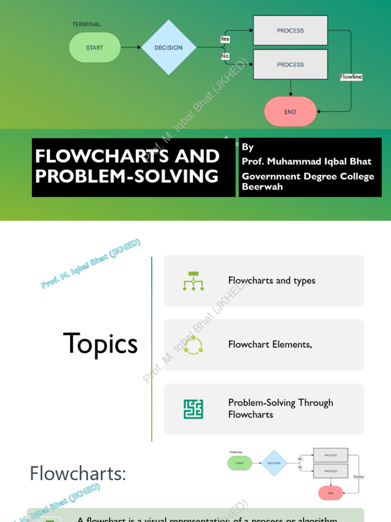 Flowcharts for Effective Problem-Solving | PDF | Algorithms | Business ...