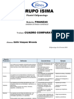 FINS3 Cuadro Comparativo Edith Vazquez