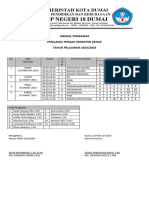 Jadwal PTS Genap 2024