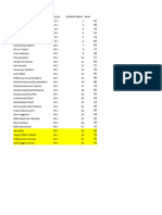 Matematika 8i