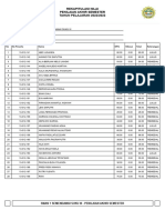 Rekapitulasi Nilai Penilaian Akhir Semester TAHUN PELAJARAN 2022/2023