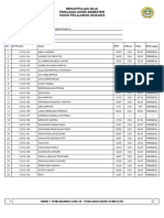 Rekapitulasi Nilai Penilaian Akhir Semester TAHUN PELAJARAN 2022/2023