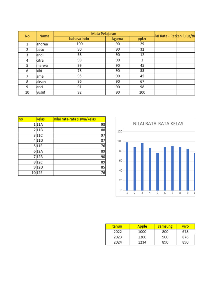 Contoh latihan excel pdf