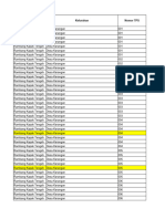 Karangan - Data Pekerjaan KPPS