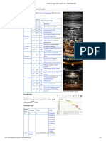 Orders of Magnitude (Length) Wiki - TheReaderWiki