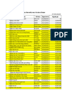 211-Tài Sản Cố Đinh 2022 (v2)