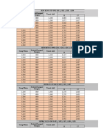 Pricelist 1 Maret 2024 Luar Kota Palembang
