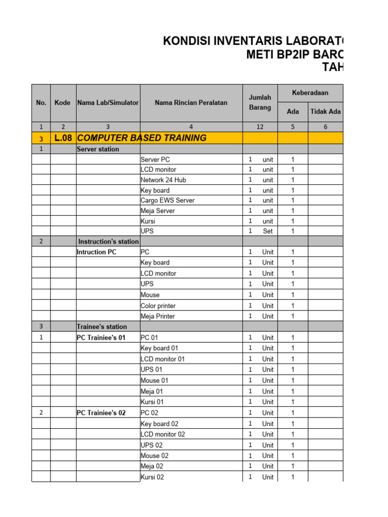 Inventaris Lab Bahasa | PDF | Computer Monitor | Personal Computers