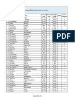 N. Cognome Nome Punteggio Prova Punteggio Titoli Punteggio Totale Riserva Titoli Di Preferenza