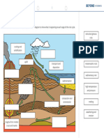 The Rock Cycle Worksheet Support