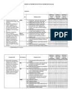 Analisis KIKD Kls 6.2