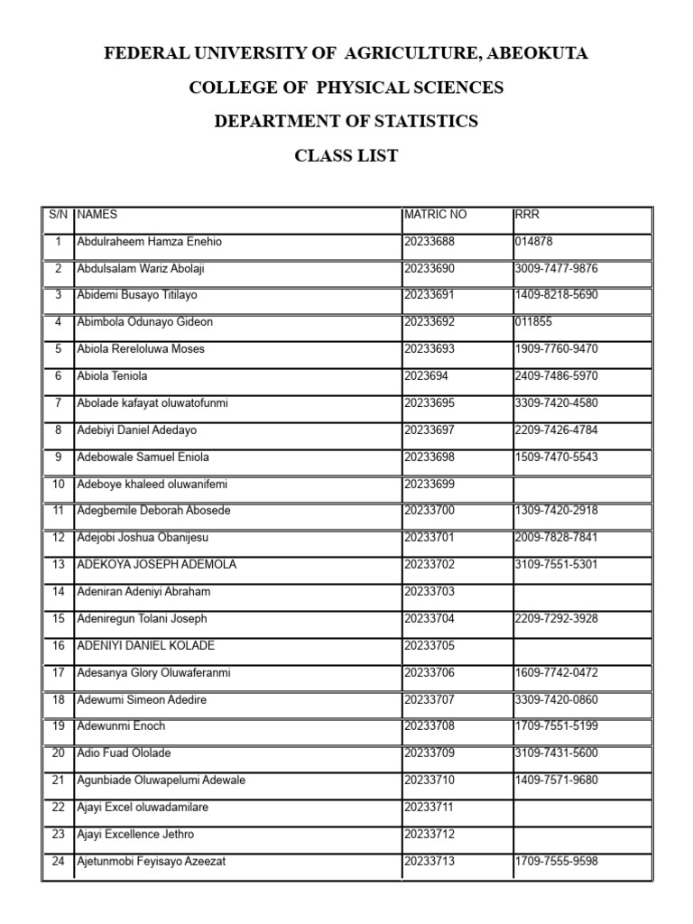 Class List Form 3