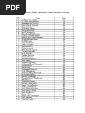 Yalangoch sinfdoshlar video