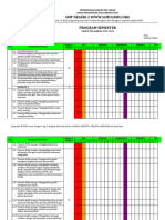 Program Semester