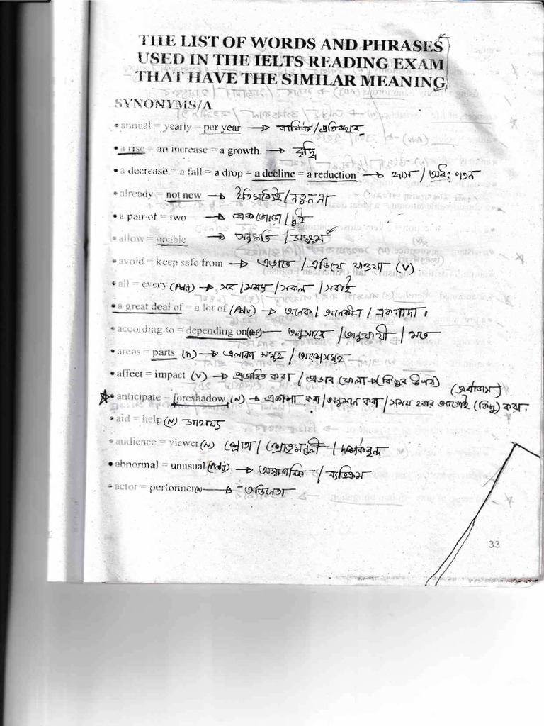 rachel-mitchel-synonyms-with-bangla-meaning-20240312-0001-pdf