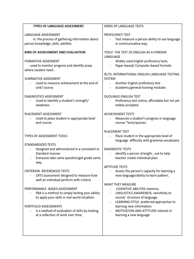Teaching Grammar Pointers | PDF | Validity (Statistics) | Educational ...