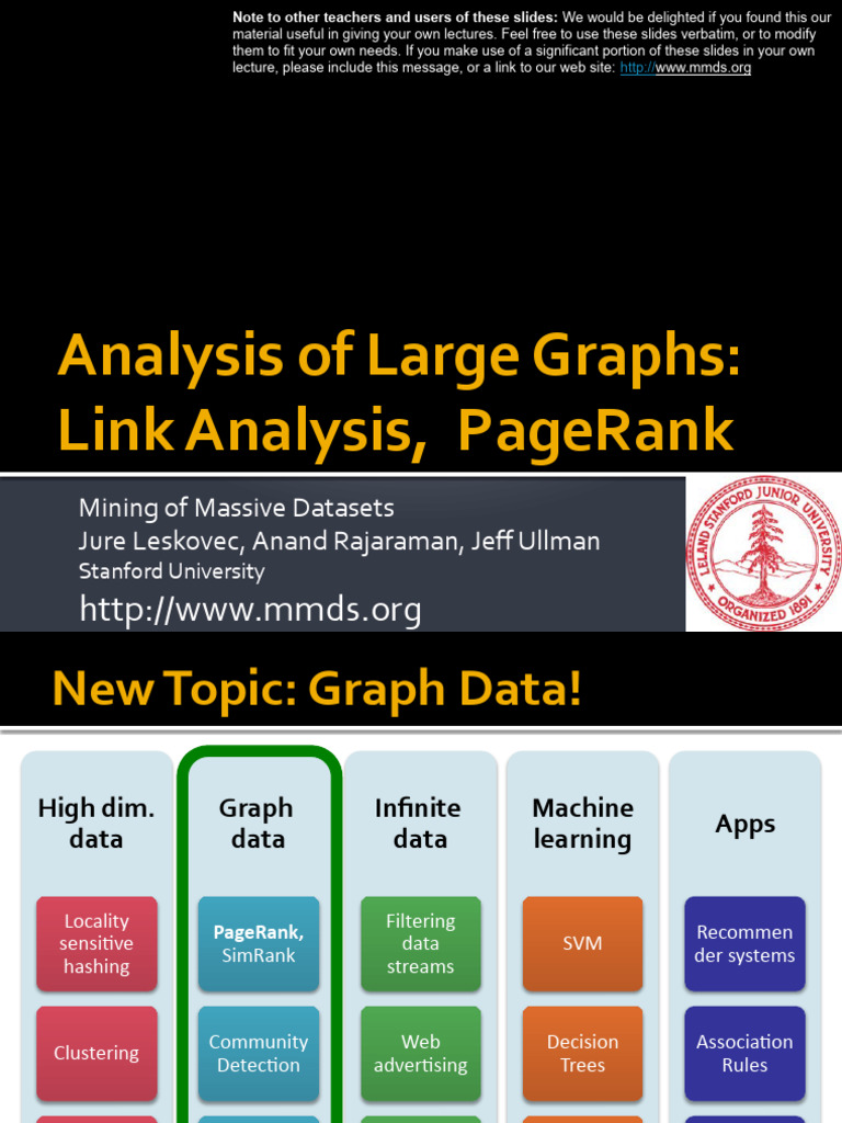 ch05 Linkanalysis1 | PDF | Eigenvalues And Eigenvectors | Theoretical ...