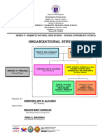 SGC Organizational Chart IVDNHS