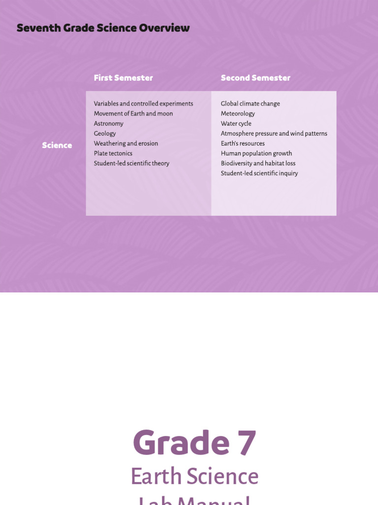 Grade 7 Earth Science Lab Manual Curriculum Sample | PDF | Rotation ...