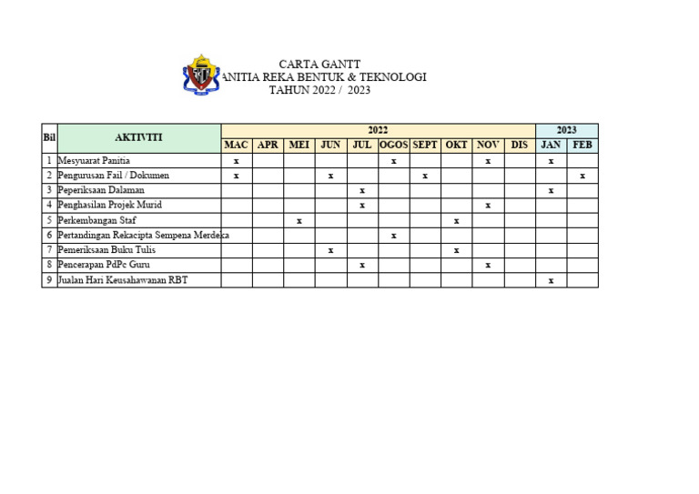 Carta Gantt Panitia RBT | PDF
