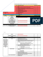 Analisis Trial Psi SPM 2023 (14 Set Negeri)