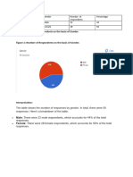 Wip Data Analysis