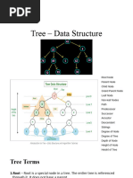 Data Structures and Algorithms 4.2 - Trees