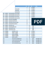 รายการของที่ค้างในระบบ