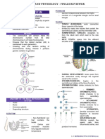 Anaphy Lecture Reproductive System