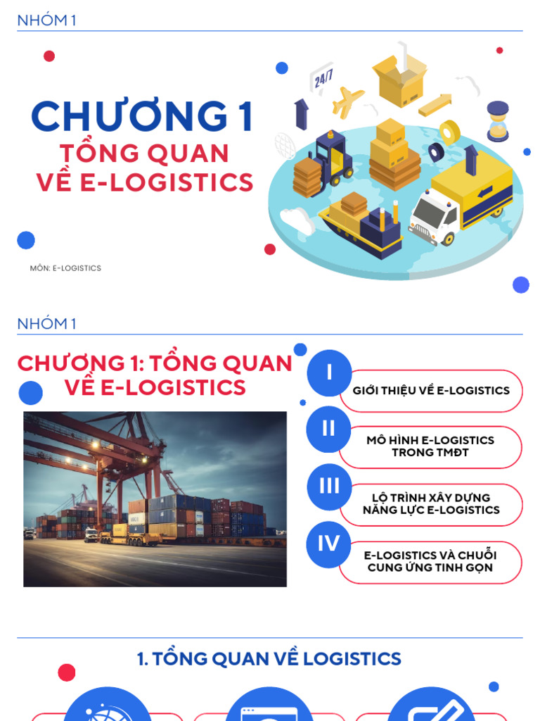 (E-logistics) (Nhóm 1) Chương 1 Tổng Quan Về E-logistics | PDF