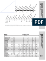 WSW Fahrplan S Bahn Linie S8