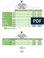 Budget-of-Lesson-PRACTICAL RESEARCH 1-Q3