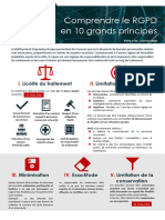 FP02 Le RGPD en 10 Grands Principes