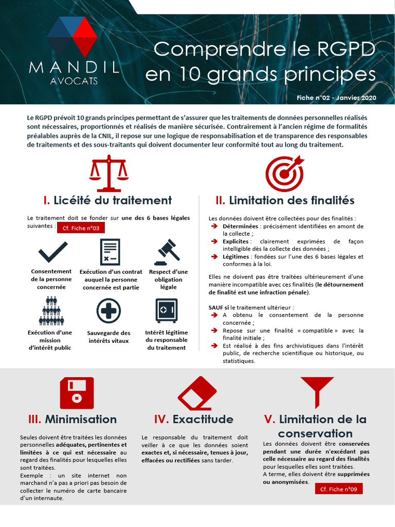 10 Principes Clés du RGPD | PDF