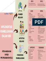 Topik 6-Koneksi Antar Materi-Fitri Handayani-Ppk