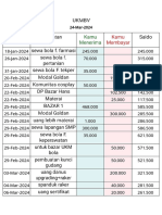 Bukukas 24-Mar-2024