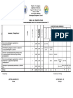 Sy 2023-2024 Q1 Ap10 Tos