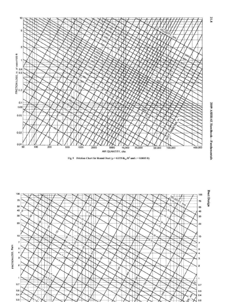 Ashrae pdf