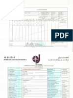 MBL-Premco Precast Ready Mix Test Report 28 Days-CT-24-4976-01!01!2024