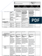 Food Processing - DLL - WEEK 4