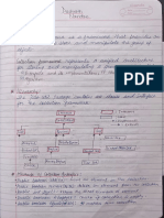 Dashrath Nandan JAVA (Unit2) Notes