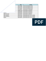 Peserta Ips SMP Lotim SDH Terdaftar