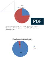 Encuestas