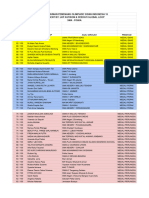 Sma Fisika Osi 15 1