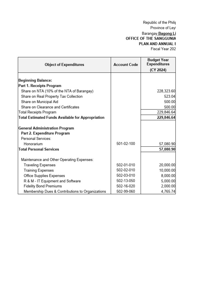 FORM 1 (2) | PDF | Expense | Budget