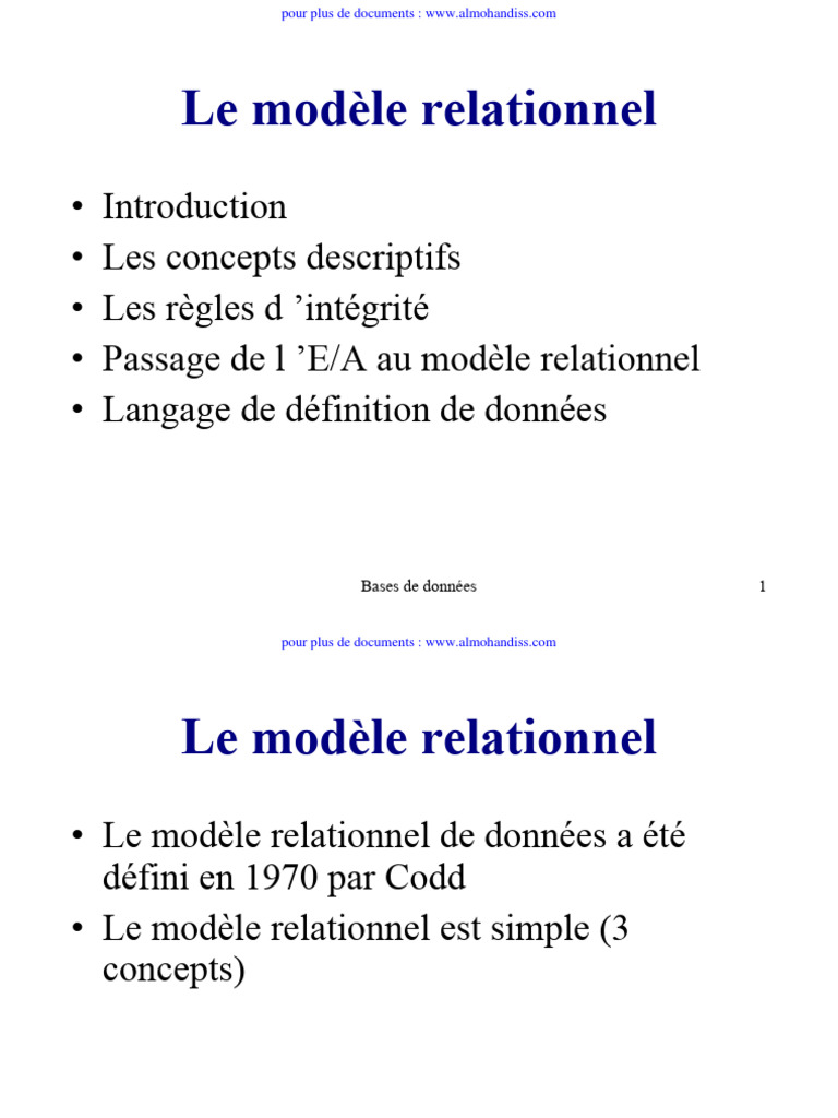 Modèle relationnel de données 1970 | PDF | Modèle relationnel | Bases ...